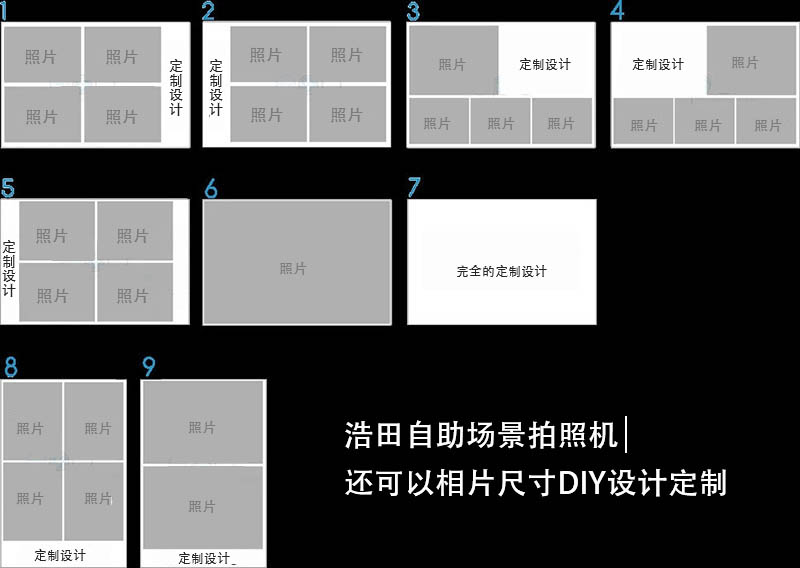 自助攝影亭介紹6