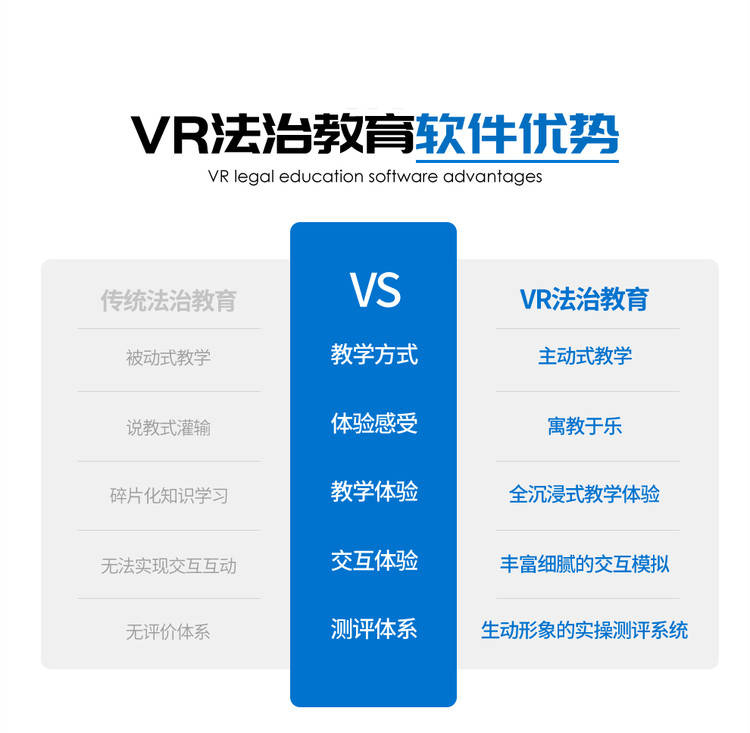 VR法制學習機